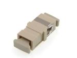 SC Simplex Fiber Optic Adapters Flangeless Blue Green Beige Aqua Violet Color