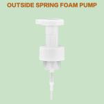 Non-Greasy Lotion Dispenser Pump For All Skin Types