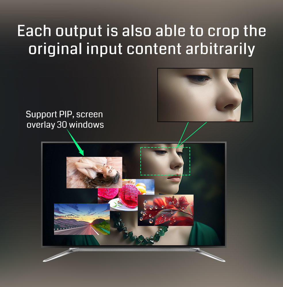 Bitvisus 8K60 PIP Edge Effects Point to Point Irregular Splicing LCD LED Video Processor