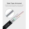 Buy cheap Single-Mode Optical Central Uni-Tube Corrugated Steel Armor Duct Aerial GYXTW Fiber Optic Cable from wholesalers