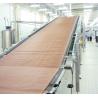 Buy cheap Stainless Steel Swiss Roll Production Line from wholesalers