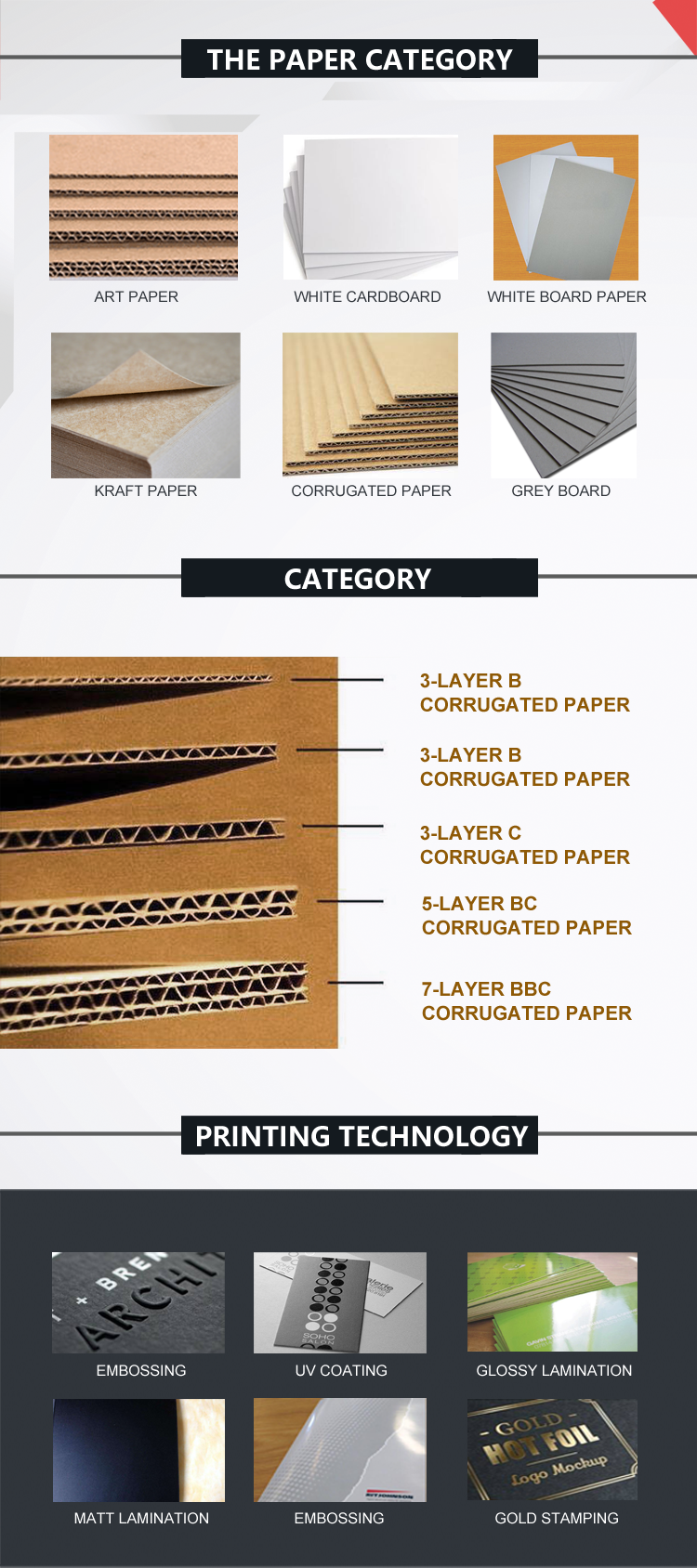 Paper Board Material Medical Sharps Box For Medical Hospital And Clinic