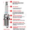 Buy cheap Cars Engine Spark Plugs for Chevrolet Cruze 55569865,0 242 229 715 ASTRA H from wholesalers