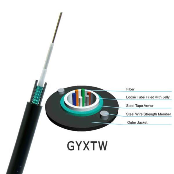 GYXTW 6 Core Single Mode Central Loose Tube Aerial and Duct Outdoor Fiber Optic