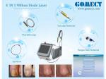 GOMECY Class 4 980nm Laser Diode 60watt Vascular Removal Physical Therapy