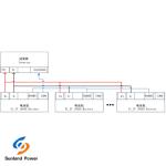 40V-58.4V Voltage Home Battery Energy Storage System With LiFePO4 Cell Chemistry
