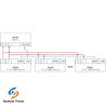 Buy cheap 40V-58.4V Voltage Home Battery Energy Storage System With LiFePO4 Cell Chemistry Type from wholesalers