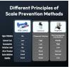 Buy cheap Whole House Water Softener System Scale Inhibitor By Catalytic Water Conditioner from wholesalers
