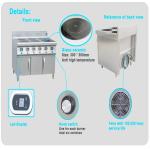 Commercial induction range catering equipment
