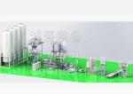 Buy cheap CaCO3 High Filler Stone Paper Production Line Masterbatch Production Line from wholesalers