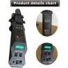 Buy cheap Paper Confetti Party Gun Stage Atmosphere Equipment Electric Confetti Shooter Gun Three Heads from wholesalers