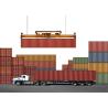 Buy cheap Railway Door To Door Forwarder , Door To Door International Container Shipping from wholesalers