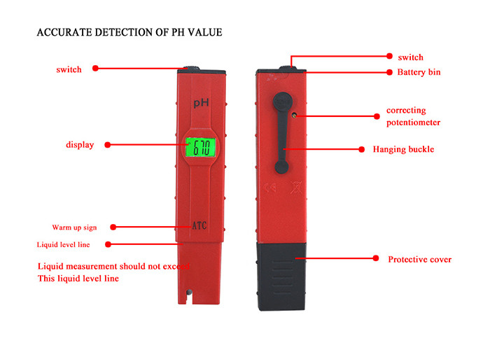 0-14 Pocket Electronic Ph Reader Portable For Aquarium Test Medidor