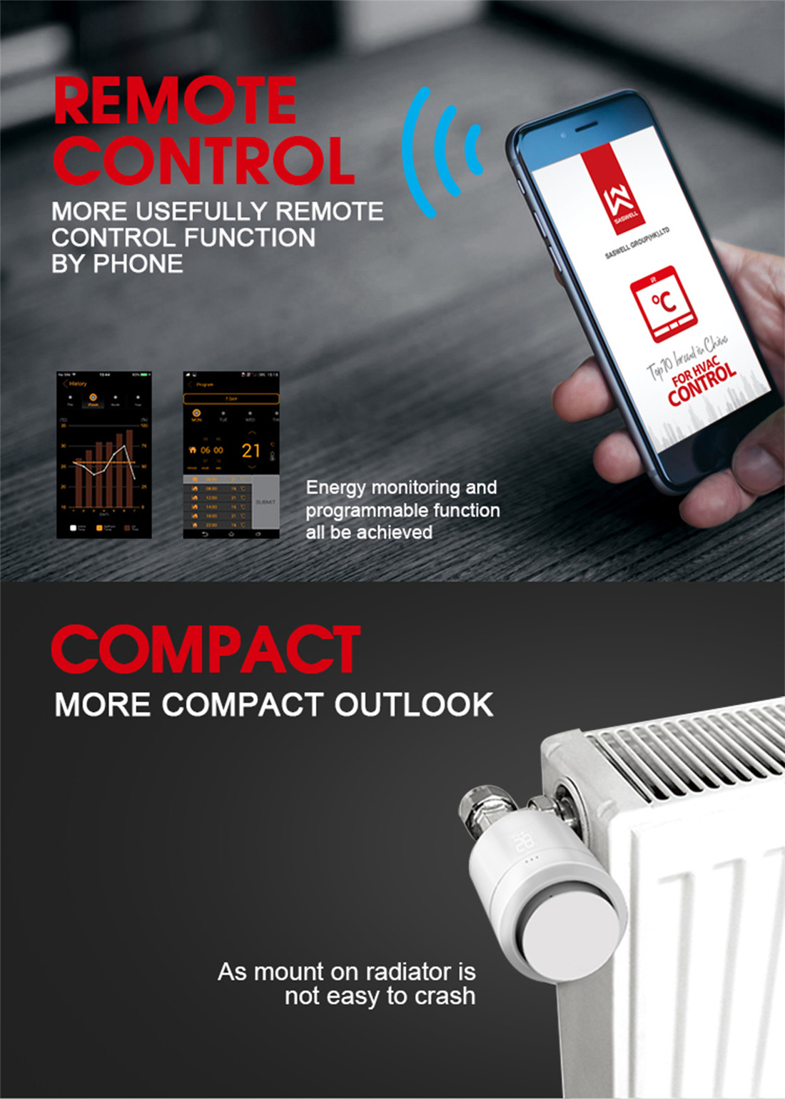 Saswell Programmable Smart Radiator Thermostat(SEA802-Z01-2)