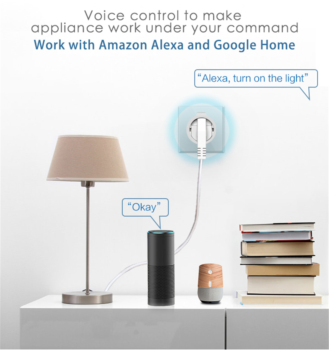 EU Smart Wi-Fi Plug Socket Work With Alexa/Google Home
