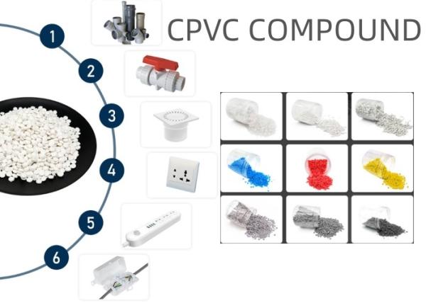 Buy cheap Plastics UPVC CPVC PVC Compound Granules Pipe Fitting Raw Material from wholesalers