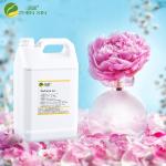 Fragrance Oils For Branded Perfume Strong Scent Perfume Oil For Body