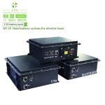 Cts Electric Car Lithium Ion Battery Pack Lifepo4 400v 60kwh 355v 270v 200ah