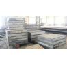Buy cheap Ss400 Carbon Steel Sheet S235 S275jr Black Mild Plate Galvanized 2500mm from wholesalers