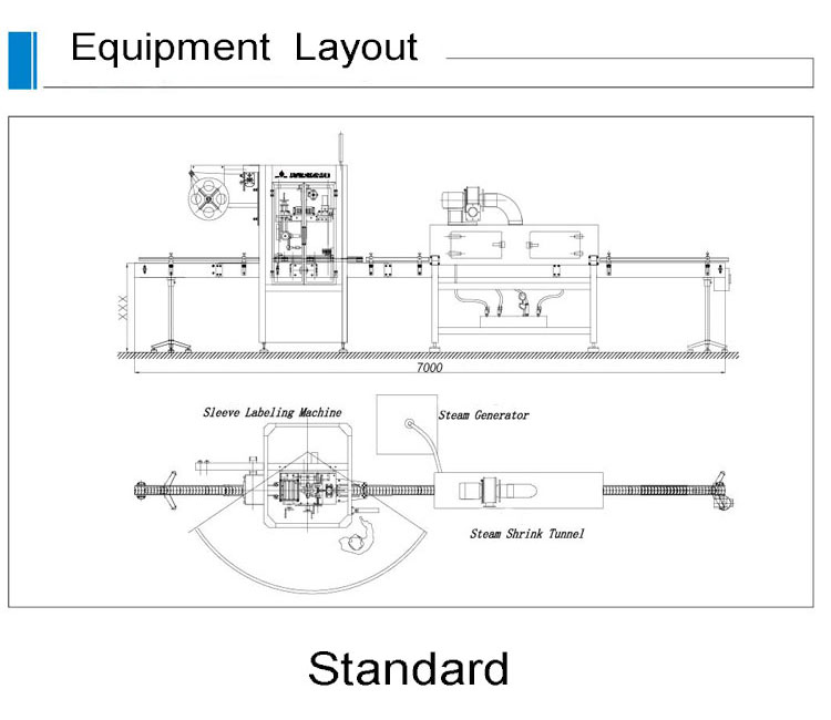 Industrial Shrink Sleeve Label Printing Machine 2.0KW For Beverage Packaging