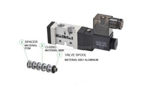 Wholesale 30 Million Times Camozzi Spacer Sleeve Type Solenoid Control Valve from china suppliers