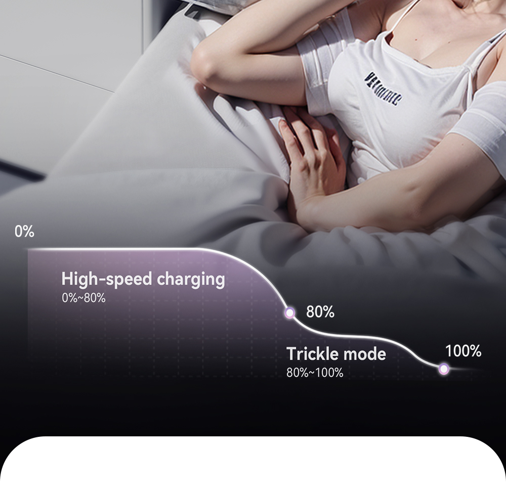 ESSAGER ES-X52 Series PD3.0 USB C To C Cable 60W 3A With TPE Jacket