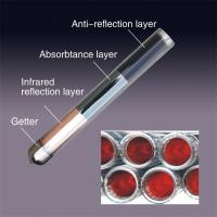 Buy cheap 3 layer coating solar vacuum tube product