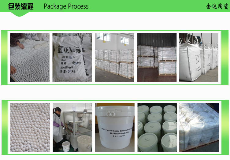 Industrial Zro2 Ceramic Grinding Media Zirconium Ball Mill Media