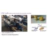 Buy cheap Full automatic high speed wooden beads / handle CNC Wood Lathe from wholesalers