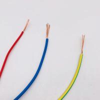 Buy cheap Antiwear Heatproof Single Core Insulated Wire , Multicolor PVC Single Core Cable product