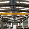 Buy cheap 415v Single Girder Eot Overhead Travelling Crane Electric from wholesalers