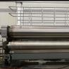 Buy cheap Delco Paper Calendering Roller Calendar Oil Thermo Flow System from wholesalers