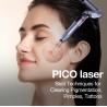 Buy cheap CO2 Laser Recovery 1064nm/532nm Adjustable No Warranty from wholesalers