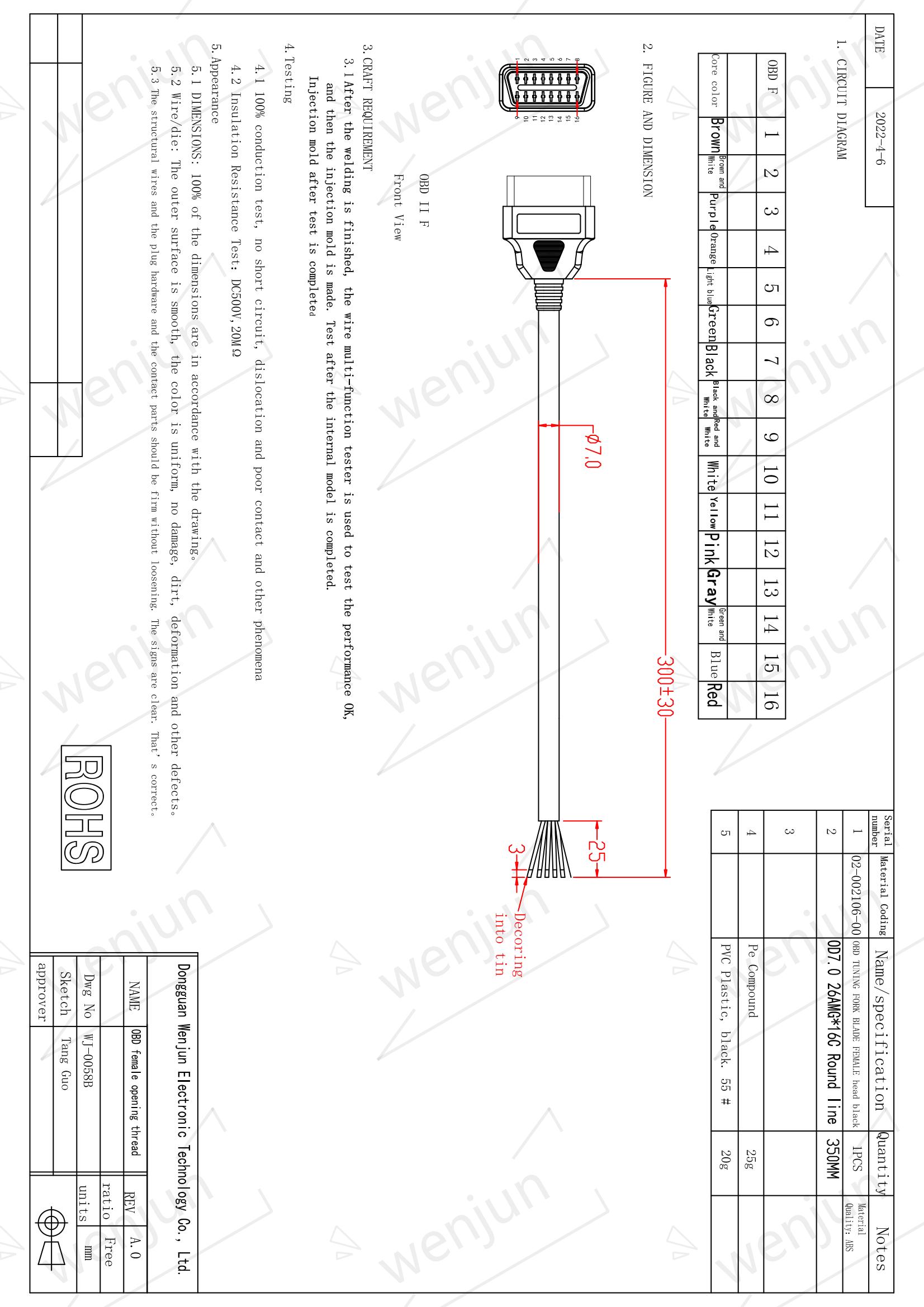 16 Pin Extension OBD2 Open Cable J1962 Female Connector To Open Plug