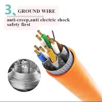 Buy cheap 23AWG 8 Bare Copper Conductors SFTP Cat7 LAN Cable product