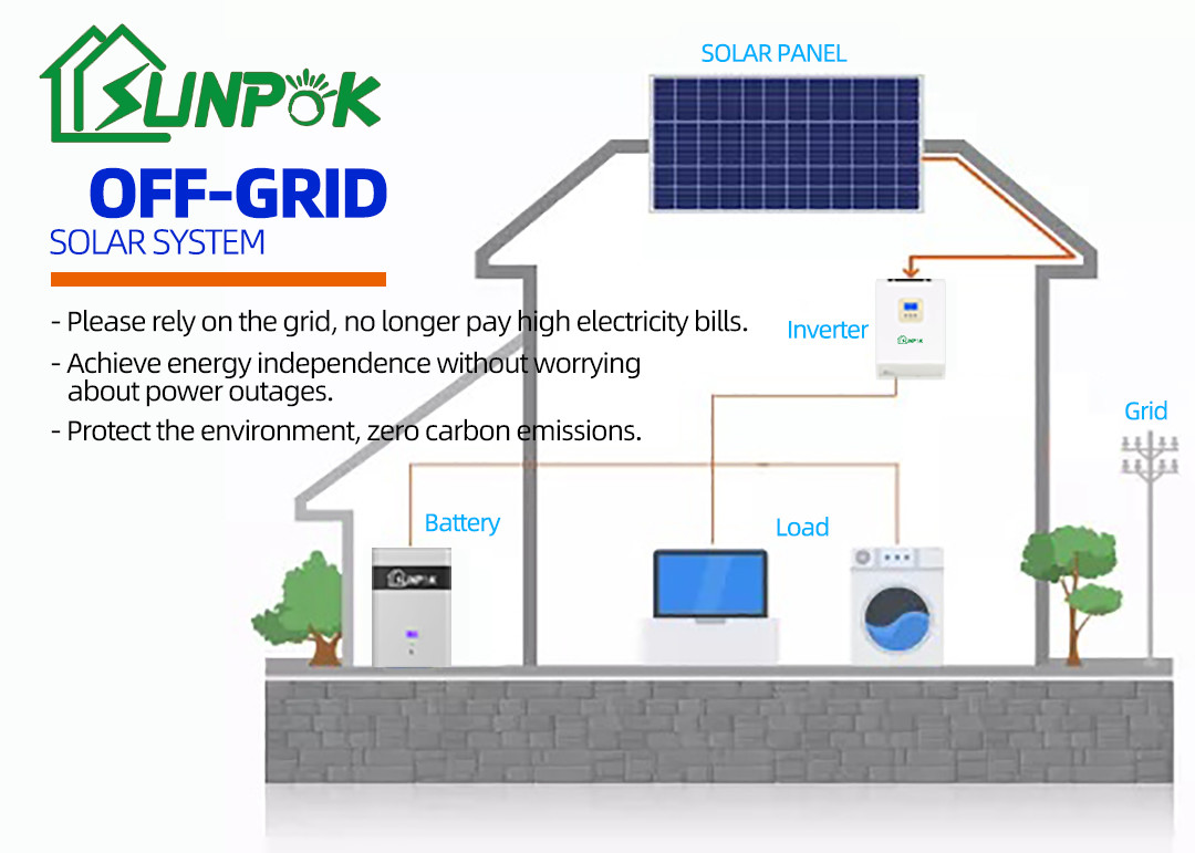 Solar Panel System 5Kw 10Kw Hybrid Solar Power Energy System For Home On Off Grid Full Set