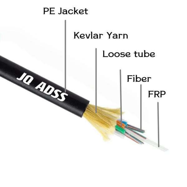 Buy cheap Single mode outdoor fiber optic cable G652D single jacket for aerial mini ADSS from wholesalers