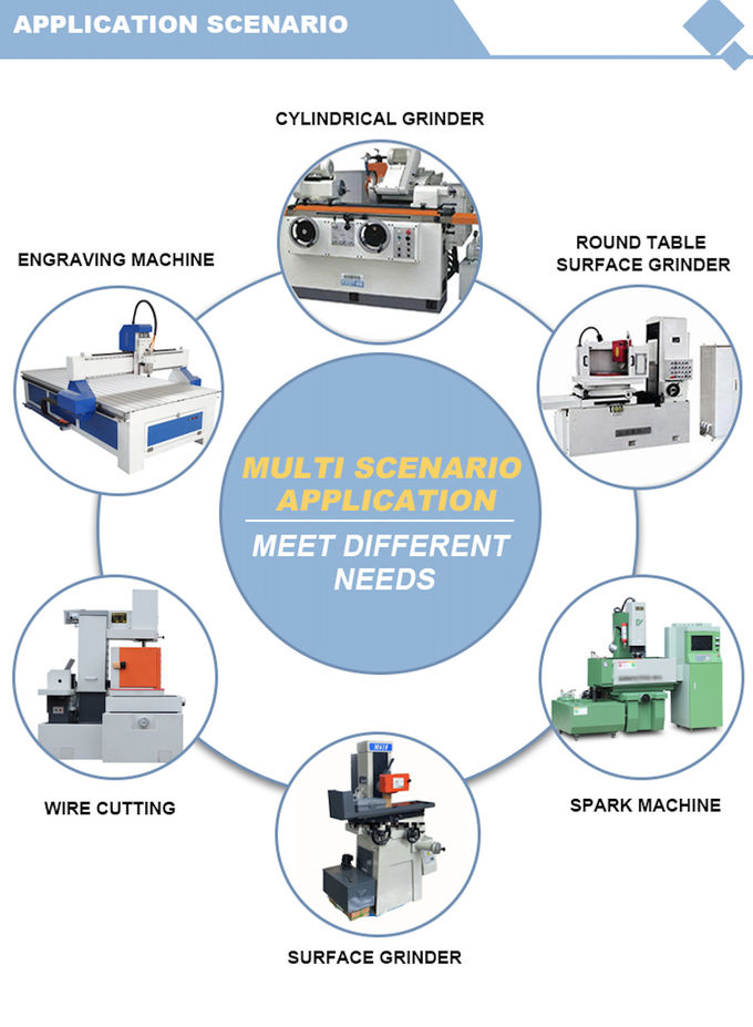 XH42 Rotary Permanent Electromagnetic Chuck For Surface Grinder