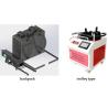 Buy cheap 50 Watt 1.5mJ 1060nm Laser Paint Removal Machine from wholesalers