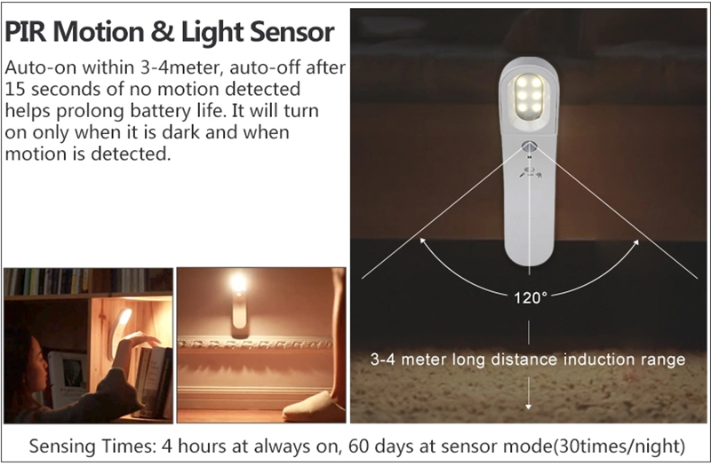 Wireless 1800mAH 6Leds USB Rechargeable Motion Sensor Light For Aisle