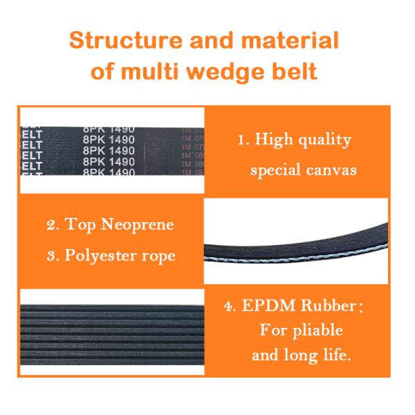Buy cheap 8PK1490 Micro Rib Poly V Serpentine Belt Replacement Faw Truck from wholesalers