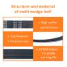 Buy cheap 8PK1490 Micro Rib Poly V Serpentine Belt Replacement Faw Truck from wholesalers