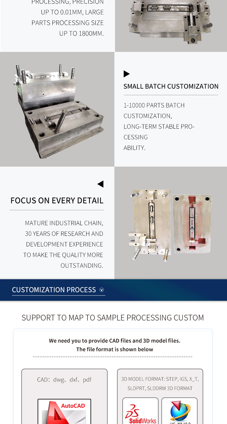 Customized Colors Plastic Blow Molding Mold for Plastic Product Design and Customization
