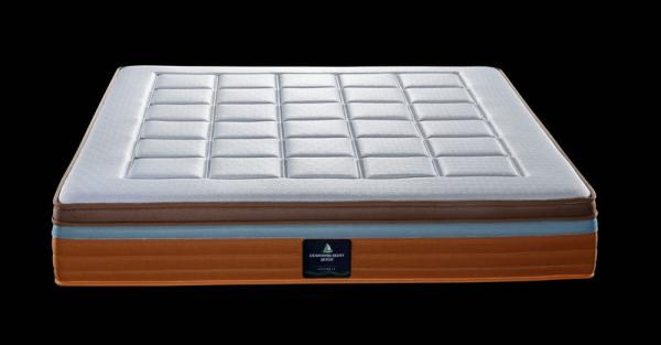 Buy cheap Memory Foam Topper 10 Inch Double Layer Pocket Spring Mattress from wholesalers