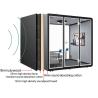 Buy cheap Meeting Room Soundproof Foam Wall Partition For School Requirements from wholesalers