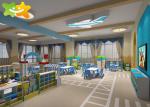Kindergarten Classroom Layout , Kindergarten Room Arrangement Functional