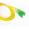Buy cheap 1*4 G652D G657A1 G657A2 Fiber Optic PLC Splitter from wholesalers