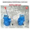 Buy cheap MARINE MANUAL PROPORTIONAL VALVE, MANUAL PROPORTIONAL FLOW DIRECTIONAL COMPOSITE VALVE CSBF-G25-O from wholesalers