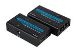 HDMI TO RJ45 Extender