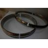 Buy cheap NORSOK IX seal ring gaskets from wholesalers